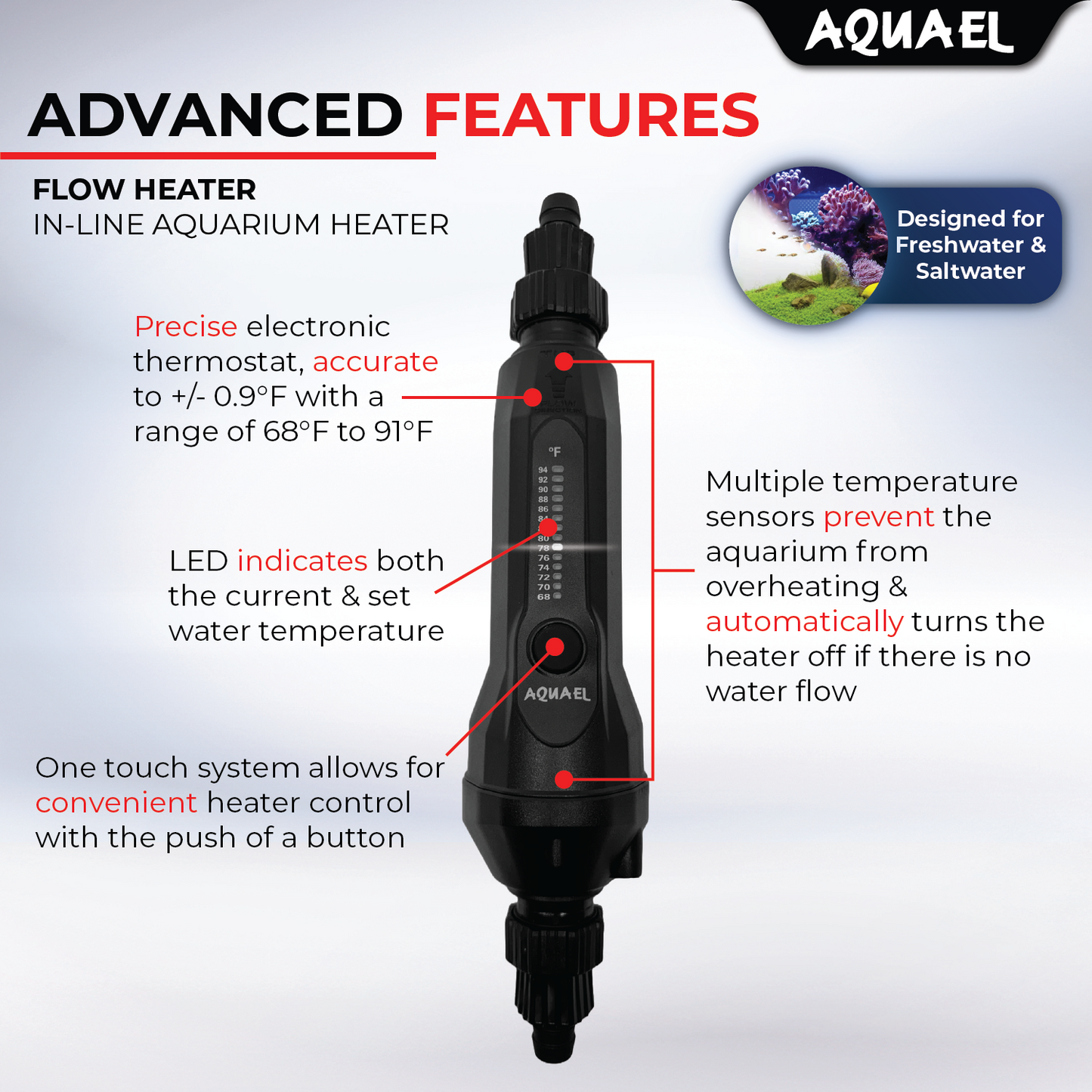 Aquael Flow Heater