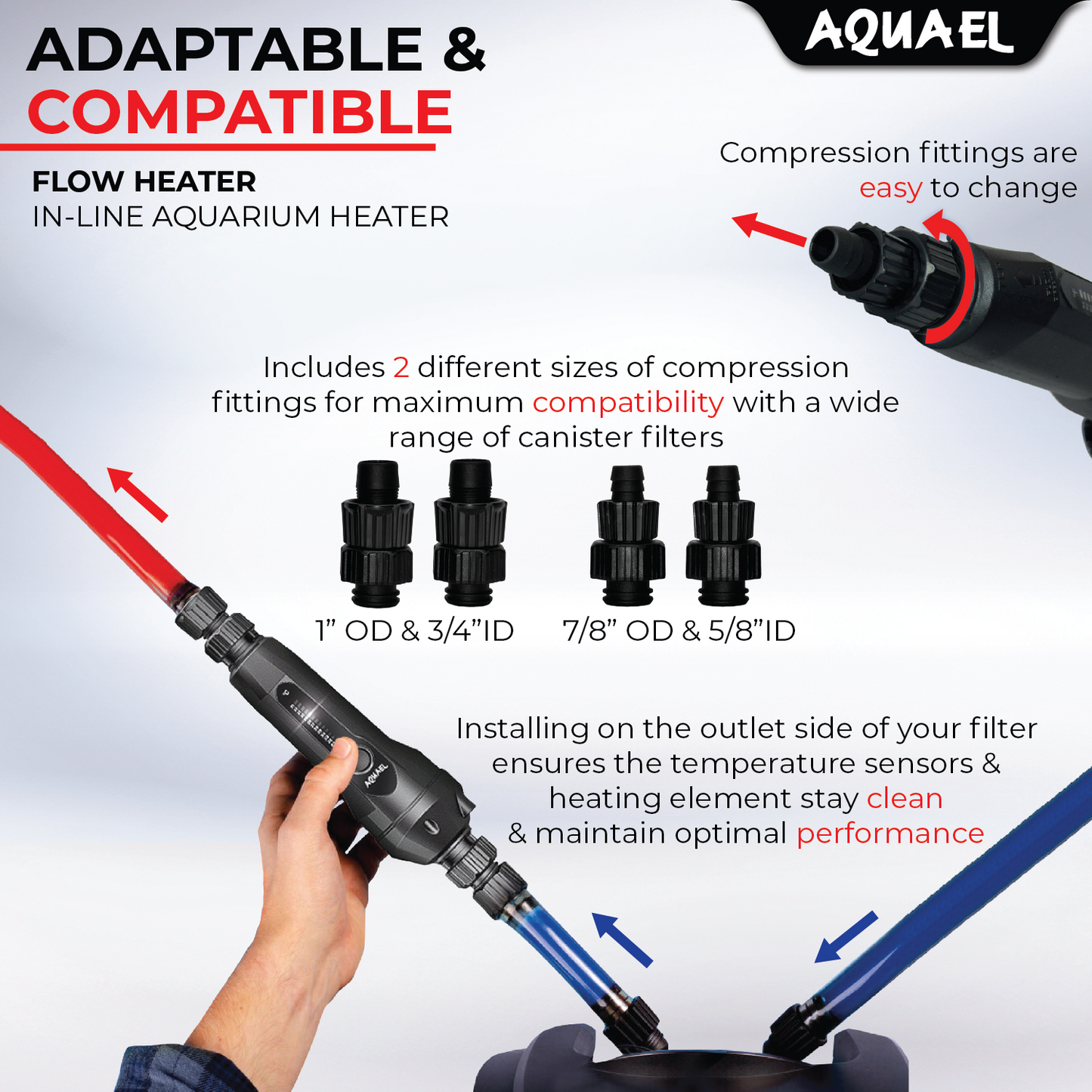 Aquael Flow Heater