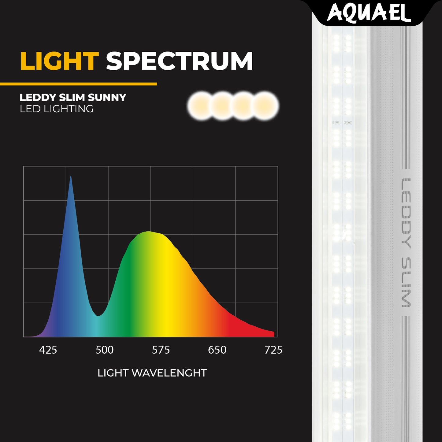 AquaEl Leddy Slim SUNNY