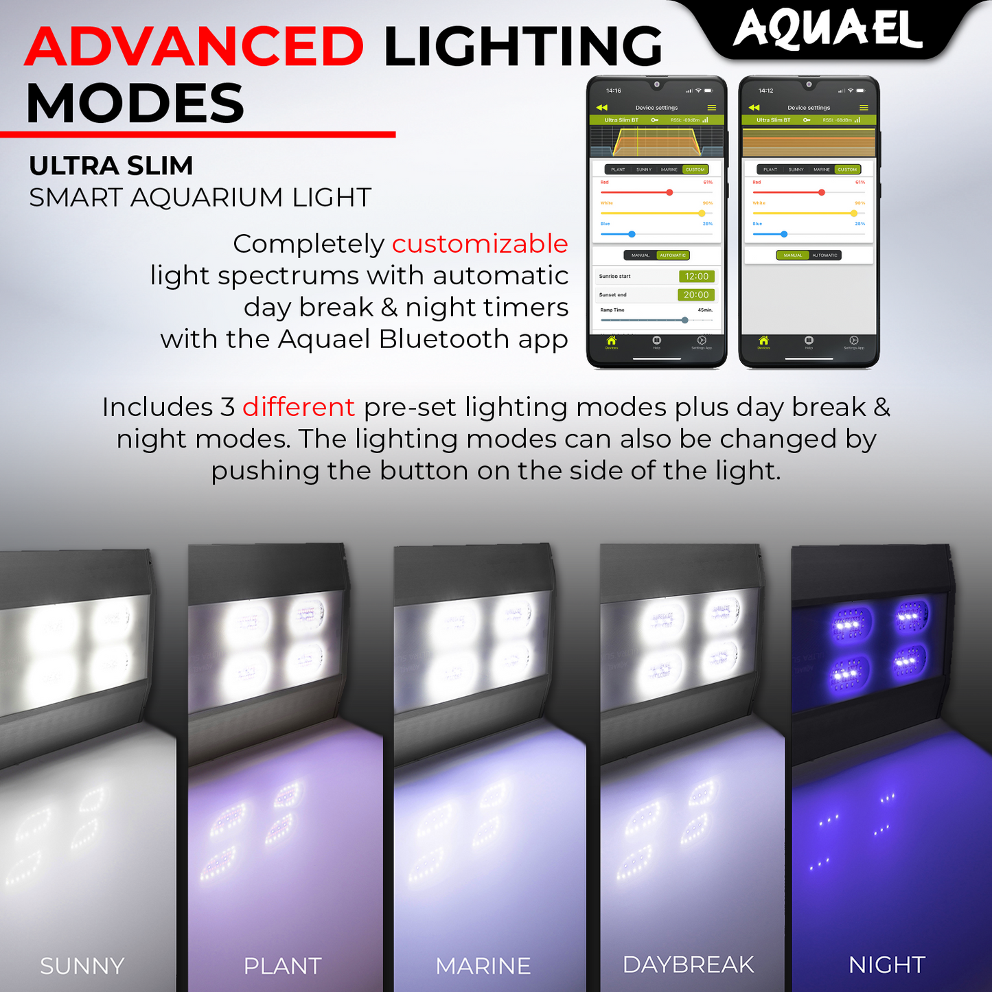 AquaEl Ultra Slim Light